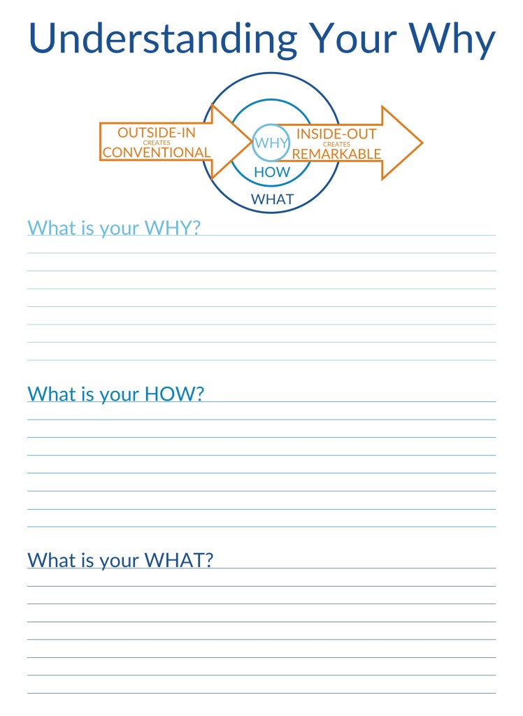 Your-why-to-print